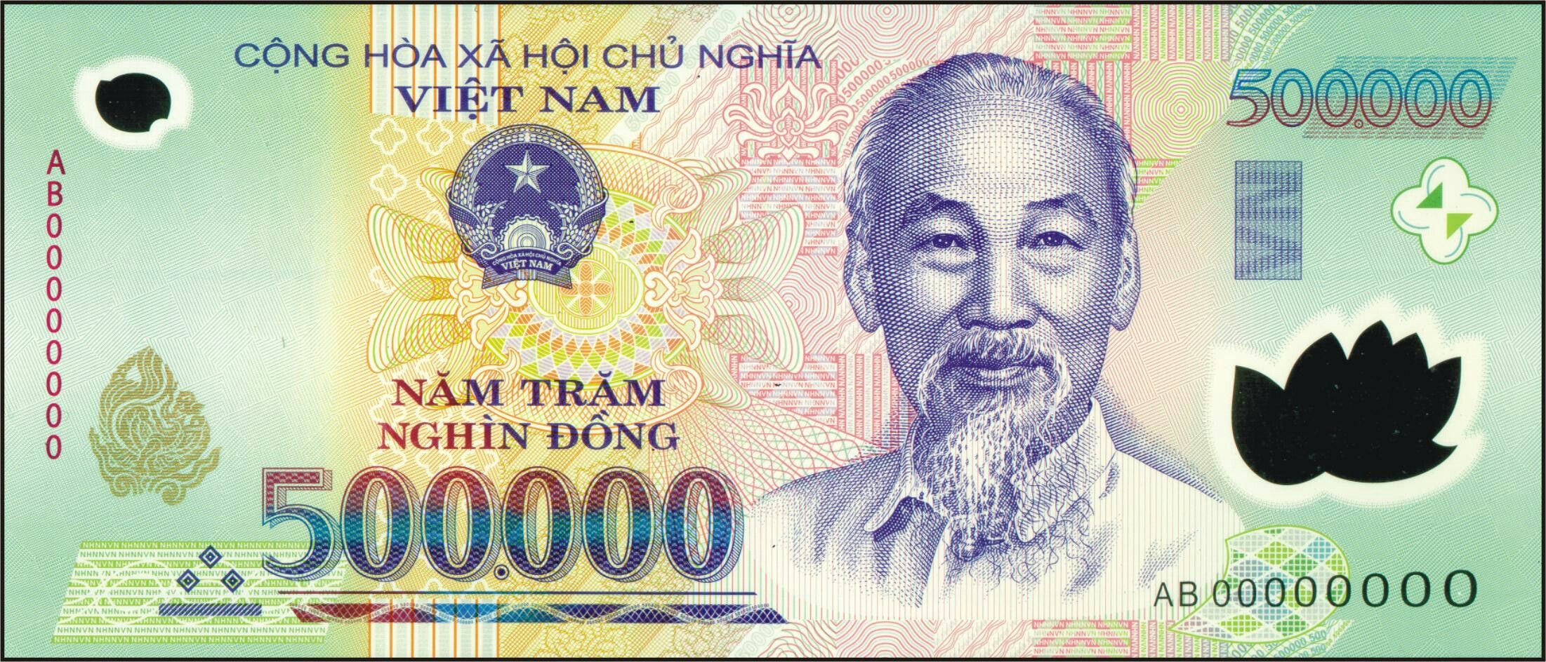 Currency in Vietnam